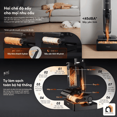 vTineco FLOOR ONE i7 Steam - Máy Hút Bụi Lau Sàn Khô Ướt 2026 tại Vua Nhà Bếp Đức 12