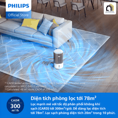 Philips AC3420/10 - Máy Lọc Không Khí Philips 2026 tại Vua Nhà Bếp Đức 03