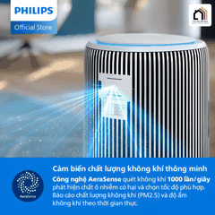 Philips AC3420/10 - Máy Lọc Không Khí Philips 2026 tại Vua Nhà Bếp Đức 06