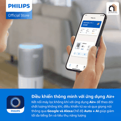 Philips AC3420/10 - Máy Lọc Không Khí Philips 2026 tại Vua Nhà Bếp Đức 07