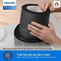 Philips AC2220/10 - Máy Lọc Không Khí Philips 2026 tại Vua Nhà Bếp Đức 04