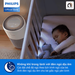 Philips AC2220/10 - Máy Lọc Không Khí Philips 2026 tại Vua Nhà Bếp Đức 05
