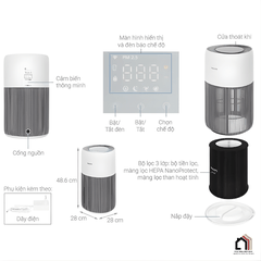 Philips AC2220/10 - Máy Lọc Không Khí Philips 2026 tại Vua Nhà Bếp Đức 08