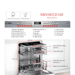 Bosch SMV4ECX14E - Máy Rửa Bát Âm Toàn Phần 2026 tại Vua Nhà Bếp Đức 010