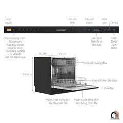 Comfee EZ Go CDW-8F60RB - Máy Rửa Chén Mini Tiện Lợi tại Vua Nhà Bếp Đức 14