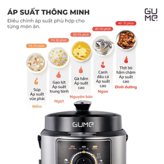 Nồi Áp Suất Điện Gume GM-PC2838 - Siêu Sale 2026 tại Vua Nhà Bếp Đức 07
