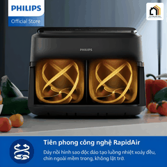 Philips NA150/00 - Nồi Chiên Không Dầu Hiện Đại 2026 tại Vua Nhà Bếp Đức 02