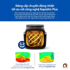 Philips NA342/00 - Nồi Chiên Không Dầu Hiện Đại 2026 tại Vua Nhà Bếp Đức 04
