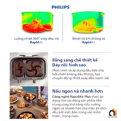Philips NA352/00  - Nồi Chiên Không Dầu Philips 2026 tại Vua Nhà Bếp Đức 010