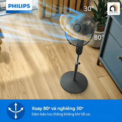 Quạt cây đứng Philips CX1520/01 - Quạt Hiện Đại 2026 tại Vua Nhà Bếp Đức 06