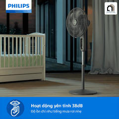 Quạt cây đứng Philips CX1520/01 - Quạt Hiện Đại 2026 tại Vua Nhà Bếp Đức 07