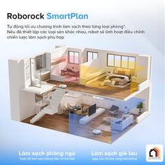 Roborock Qrevo 5AE - Robot hút bụi lau nhà 2026 tại Vua Nhà Bếp Đức 16