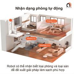 Roborock Q Revo MaxV - Robot Hút Bụi Roborock 2026 tại Vua Nhà Bếp Đức 10