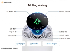 Máy lọc không khí Lumias Bulma Compact