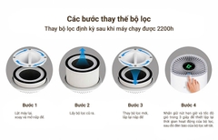 Máy lọc không khí Lumias Bulma Compact