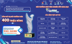 TIẾP NHẬN ĐỀ TÀI THAM GIA GIẢI THƯỞNG SINH VIÊN NGHIÊN CỨU KHOA HỌC EURÉKA LẦN 26 NĂM 2024