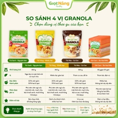 Granola Rạng Rỡ Tươi Tắn