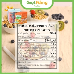 Combo Granola Điều Lành