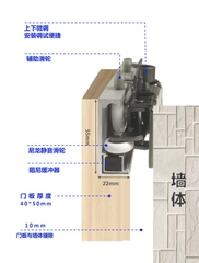 TM74- PK cửa lùa dấu ray