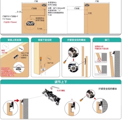 TM74- PK cửa lùa dấu ray