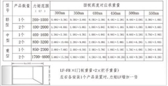 TD196 - Tay nâng trợ lưc.