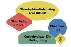 Sữa yến mạch Oatside 1Lít