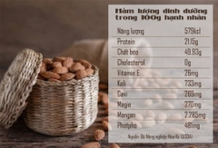 Hạnh Nhân Nguyên Hạt Olam 1kg