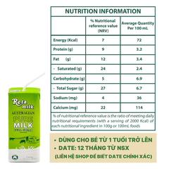Sữa Tươi Úc Tiệt Trùng Reta Milk Thùng 24 Hộp 200ml - DATE 30/07/2025