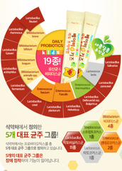 Nutri D-Day Daily Probiotics Lacto Premium