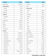 Sữa Purelac số 3 800g (1-3 tuổi)