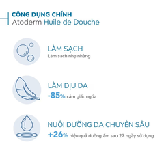 Dầu tắm Bioderma Atoderm Huile de Douche 1 lít