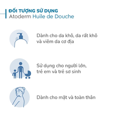Dầu tắm Bioderma Atoderm Huile de Douche 1 lít