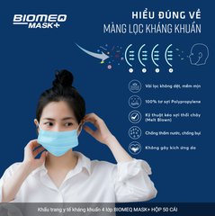 Khẩu trang y tế Biomeq 4 lớp H/50