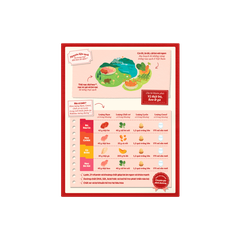 Bột ăn dặm Ridielac Gold Vinamilk 4 vị mặn