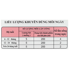 Morinaga Chilmil số 2 cho trẻ 6 - 36m 320g