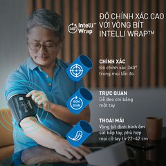 Máy đo huyết áp cảnh báo đột quỵ Omron Hem-7194T1 IQ BT