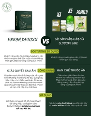 Bột Enzym Detoxx Slimming Care