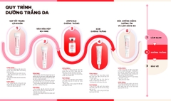 Bộ Dưỡng Trắng Lanci Mini Kit Phiên Bản Nâng Cấp