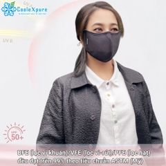 Khẩu trang lọc khí hại PM2.5, Chống UV, Giữ ẩm da CooleXpure CLB24099-29