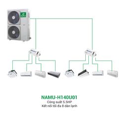 Điều hòa trung tâm Mini VRF Nagakawa Inverter 2 chiều NAMU-H140U01 5.5HP