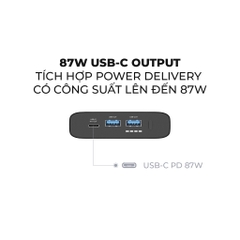 Sạc dự phòng Energizer 26,800mAh /3.7V - XP26800PD