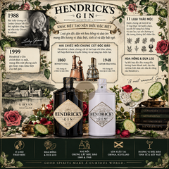 Gin Hendrick's - 700ml - 41,4% - Scotland