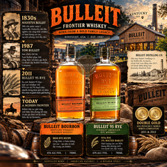 Whisky Bulleit 95 RYE - 700ml - 45% - Mỹ