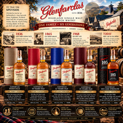 Whisky Glenfarclas 12 Single Malt - 700ml - 43% - Scotland
