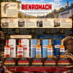 Whisky Benromach Air Dried OAK Single Malt - 700ml - 46% - Scotland