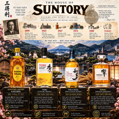 Whisky Suntory Toki Blended - 700ml - 43% - Nhật Bản