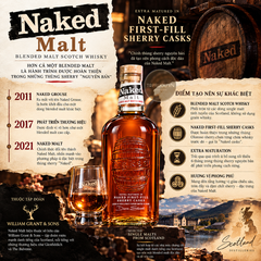 Whisky The Naked Malt - 700ml - 40% - Scotland