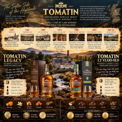 Whisky Tomatin 12 Years Highland Single Malt - 700ml - 43% - Scotland