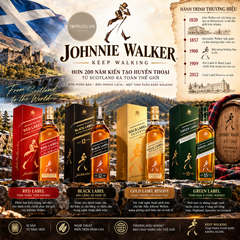 Whisky Johnnie Walker Gold Label - 700ml - 40% - Scotland
