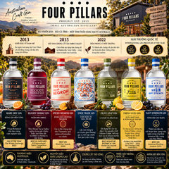 Gin Four Pillars Rare Dry - 700ml - 41.8% - Úc